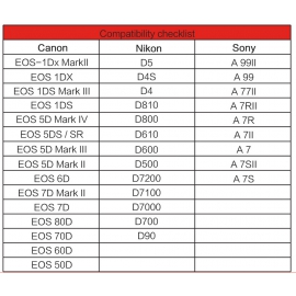 Jinbei TR-Q6S TTL radiolaukaisin kamera / Jinbei studiosalamat
