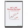 Electronic Flip-Chart
