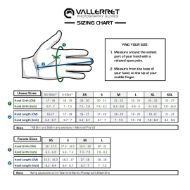 Vallerret Markhof Pro V3 - kuvaushanskat
