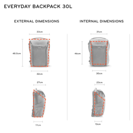 Peak Design Everyday Backpack 30 l - Midnight